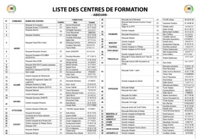 Hadj 2024/1445H Après la phase d’inscription, place à la formation des candidats au hadj