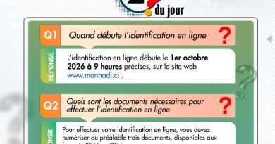 Hadj 2027 : l&rsquo;identification en ligne démarre le 1er octobre