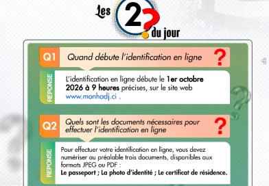 Hadj 2027 : l&rsquo;identification en ligne démarre le 1er octobre