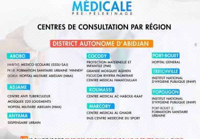 Hadj 2027/ Consultation médicale : rappel des centres par région et des consignes d&rsquo;usages